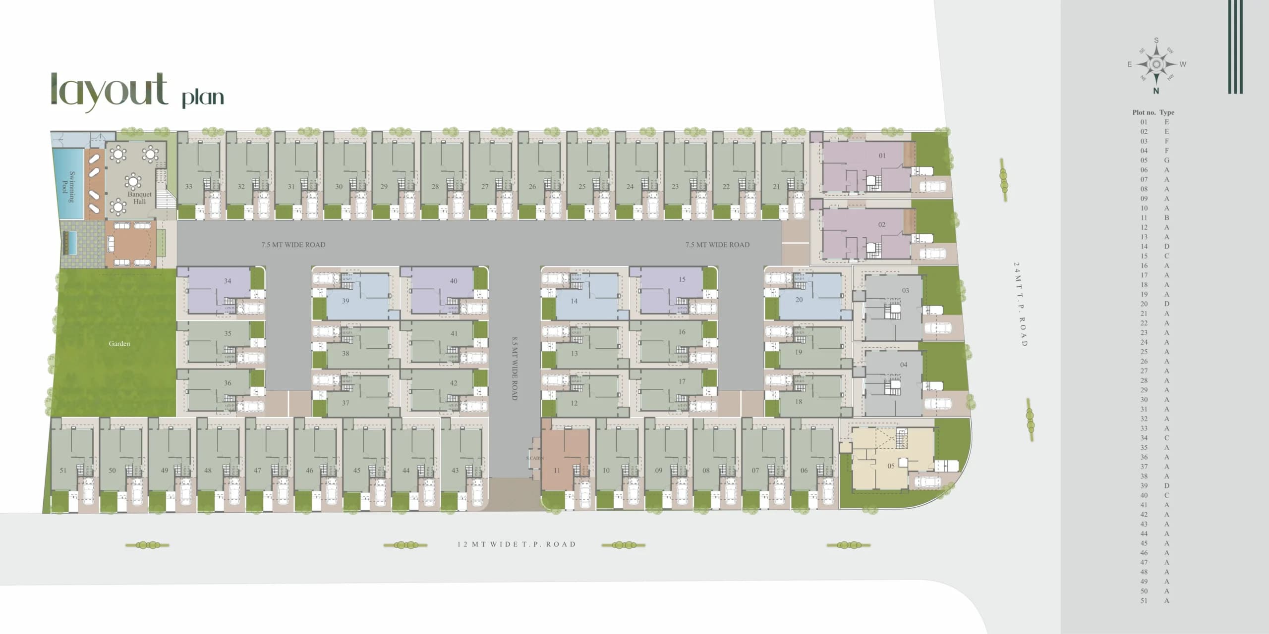 Project Layout