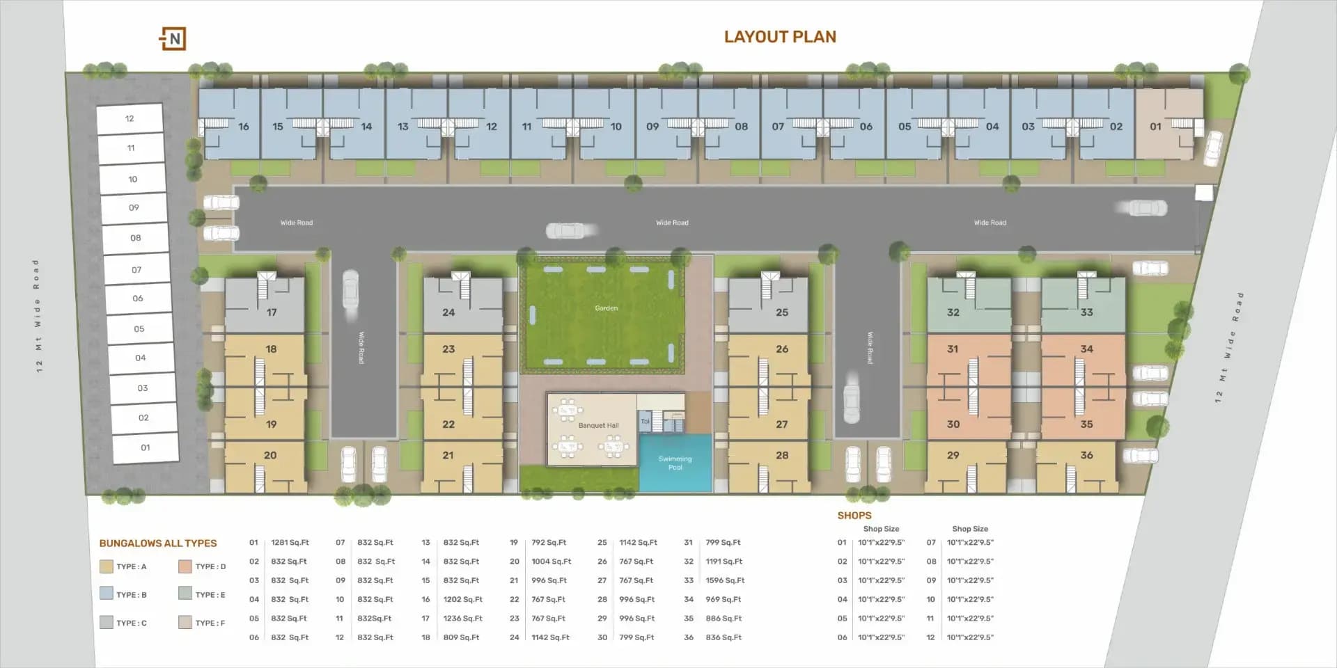 Project Layout